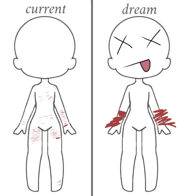 cutiepiec0nfet1's tweet image. current vs goal :/// #shtwt #edtwt #suicide #suicidetwt #gore #targetaudience #lolicontwt