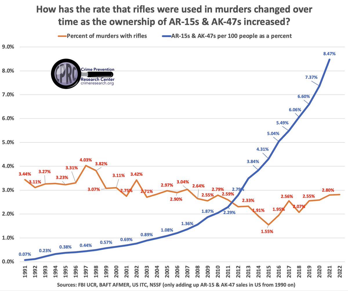 Ghostwalker tweet media
