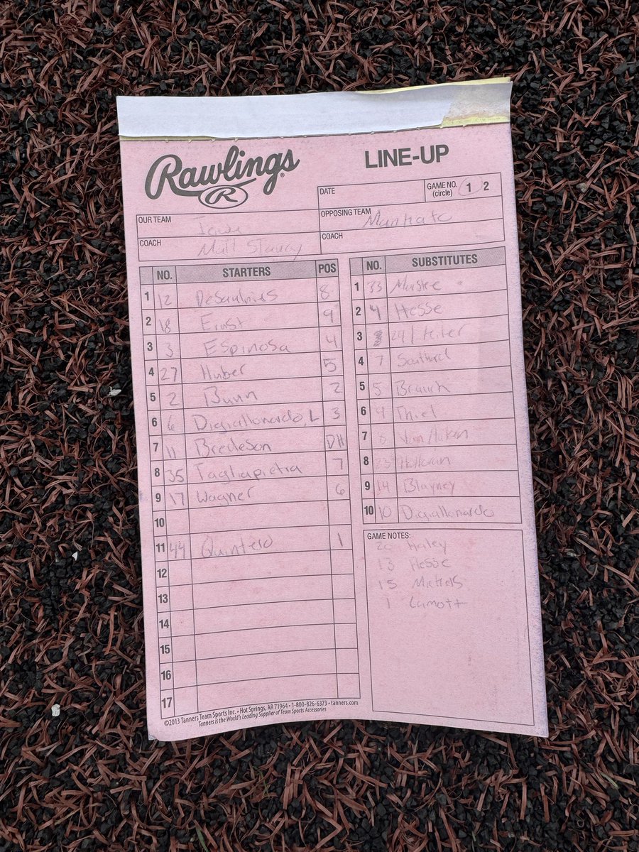 Iowa Baseball Club tweet media