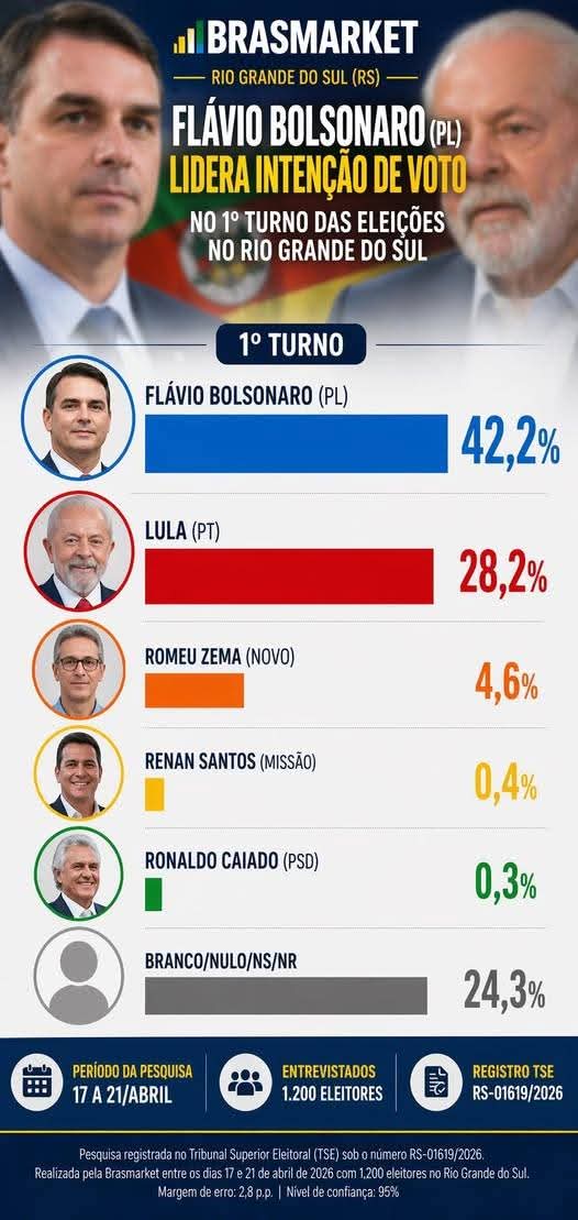 Pátria Brasil tweet media