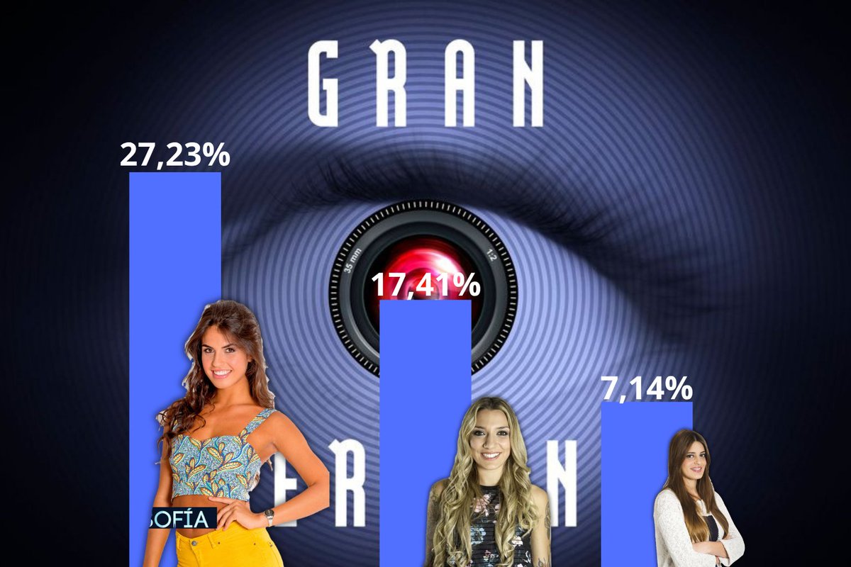 Confe de JuanFran tweet media