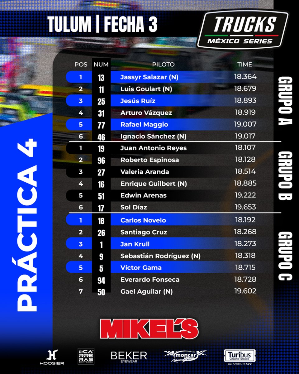 Trucks México Series tweet media