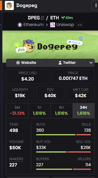 Dogepeg tweet media