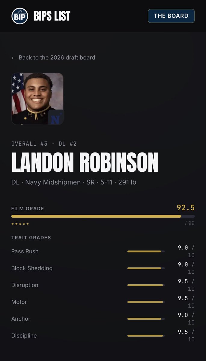 BIP’s List tweet media