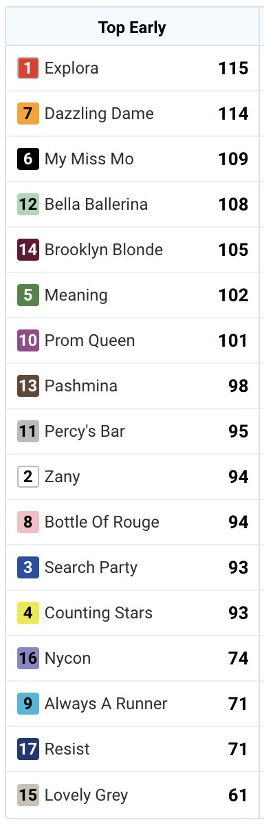 David Aragona tweet media