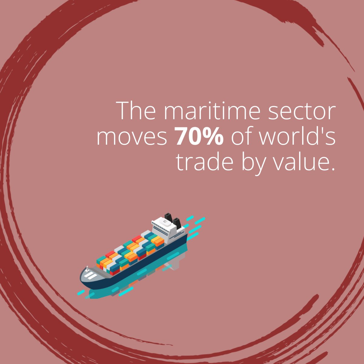 WorldBankAfrica's tweet image. #Senegal has embarked on a journey to modernize, upgrade, and expand the port of Dakar. Fundamental to this transformation are guarantees designed to mitigate risks associated with public and private sector investments in emerging markets: wrld.bg/LnWj50YqwMG