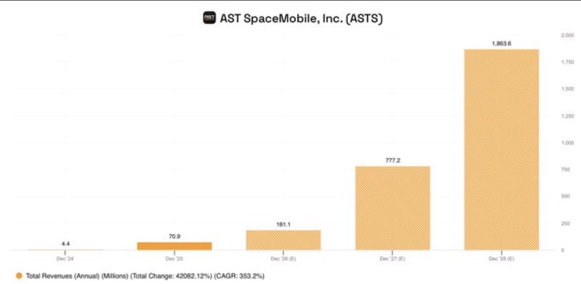 The Market Matrix tweet media