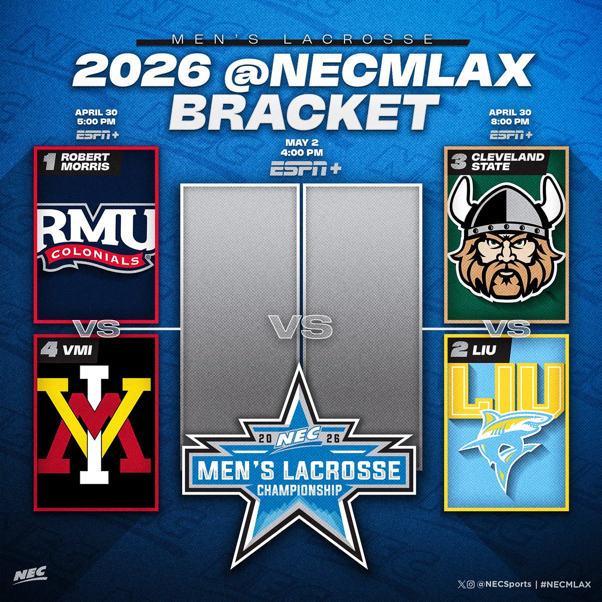 necmlax's tweet photo. The road to the #NECMLAX title will run through Moon Township, PA 👀

#NECMLAX x #NECChamps🏆 https://t.co/HilMj7TTH5