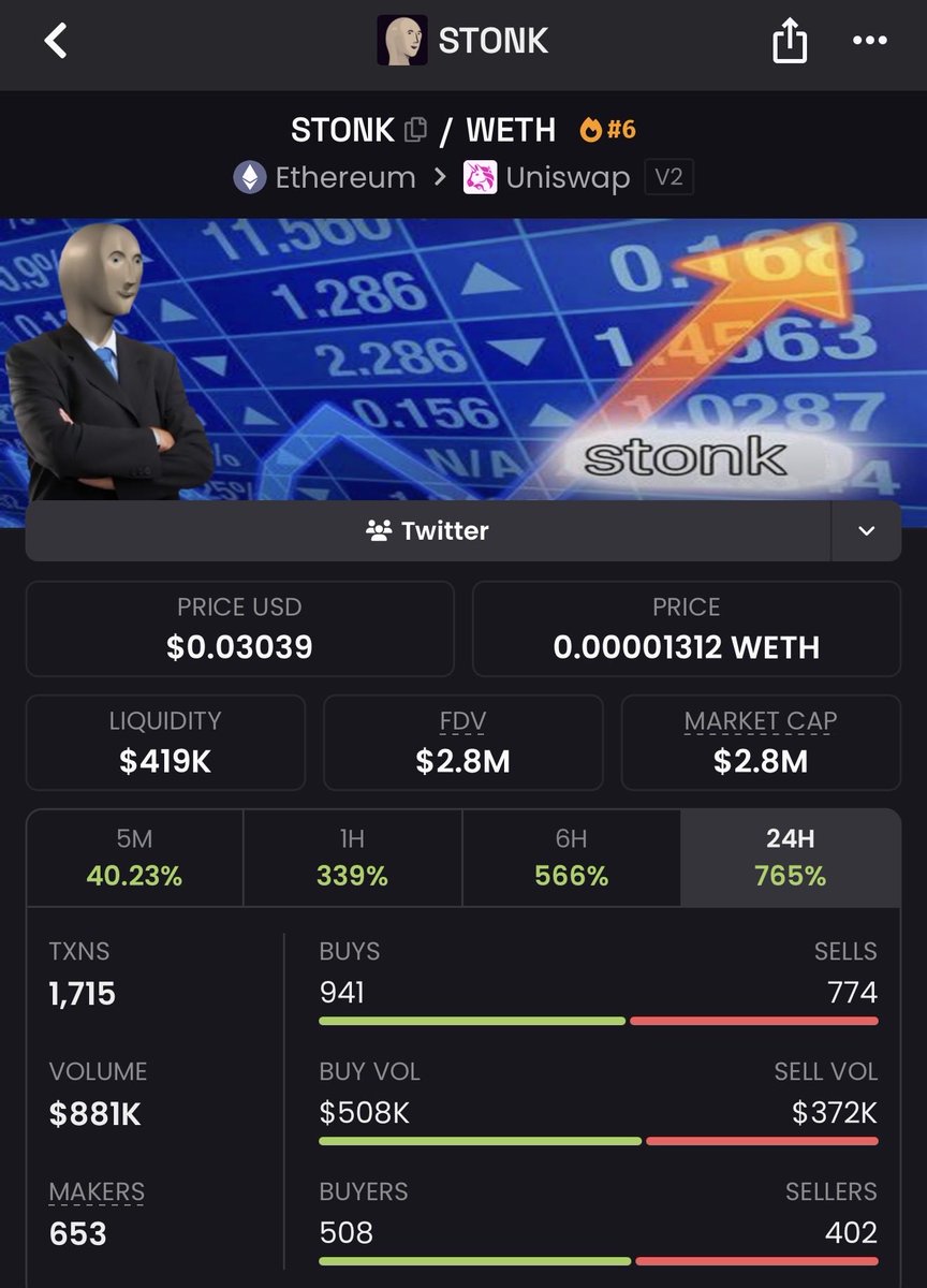 Crypto Chef tweet media