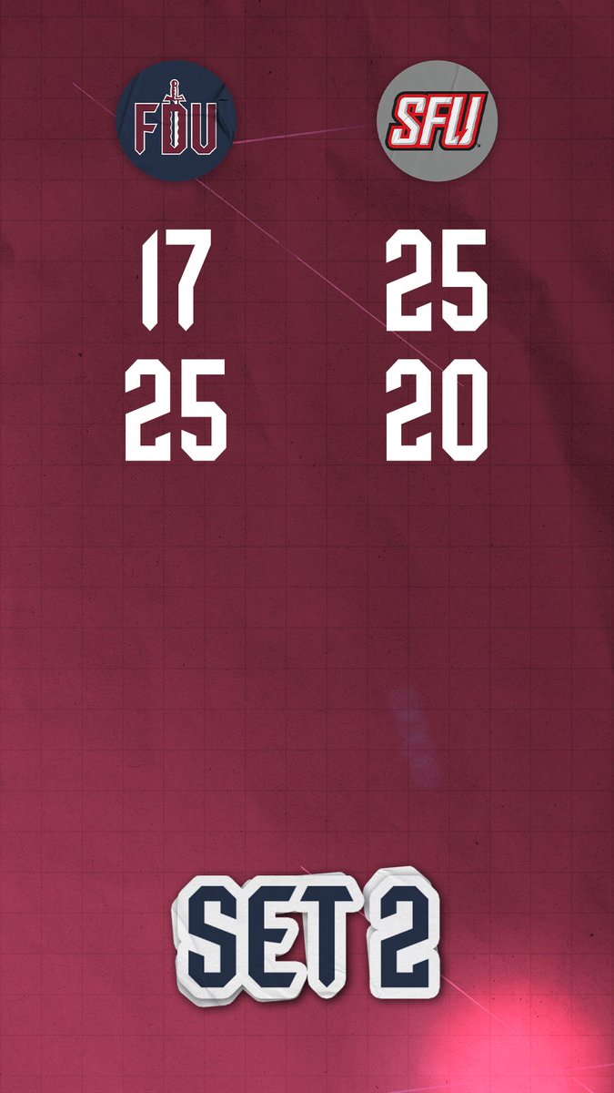 FDUKnightsMVB's tweet photo. Vinil ends the second set! 

all even at 1-1 after two sets! 

#uKNIGHTED https://t.co/nyiS8PBiAX