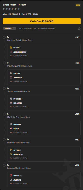20 cents a dream. All in pitcher weakspots. May I win this one God?