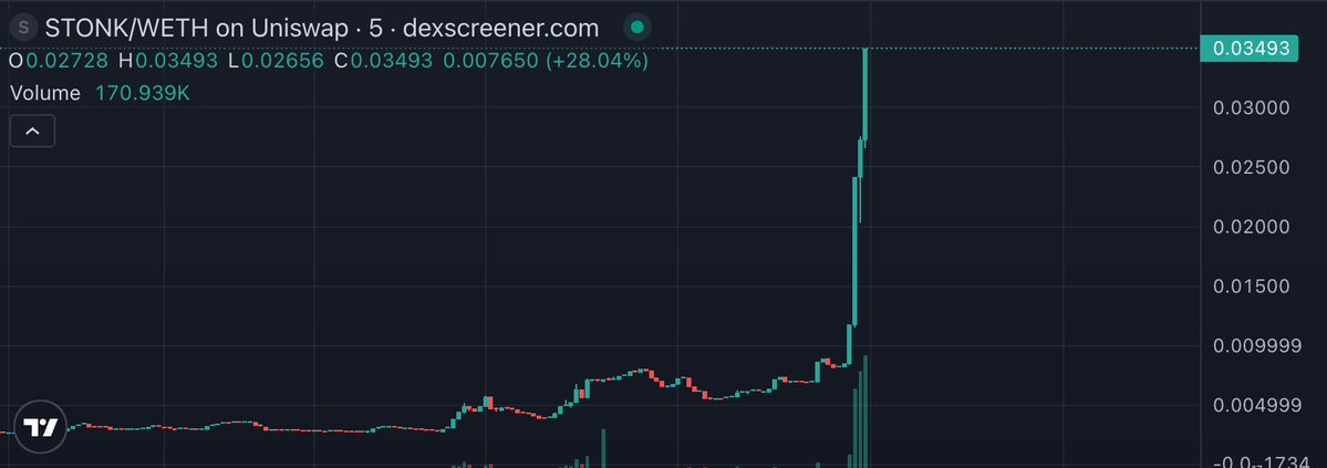 Bitman tweet media