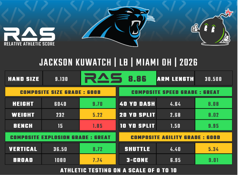 RAS.football tweet media