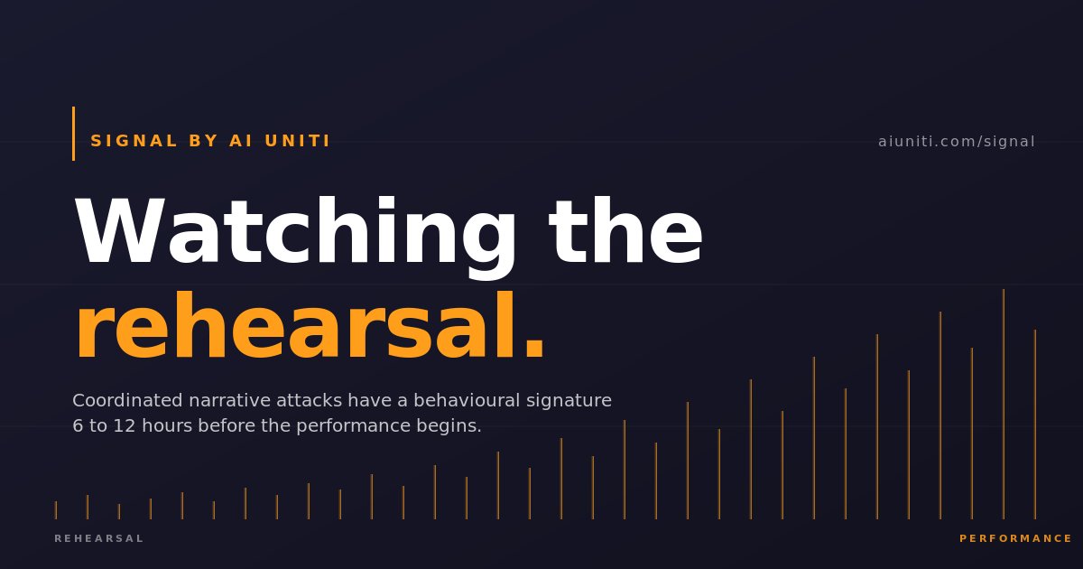 By the time a coordinated narrative attack hits your monitoring dashboard, the rehearsal is over.
The performance has already started, and the share price is already moving.
We built Signal by AI Uniti to watch the rehearsal.
aiuniti.com/signal