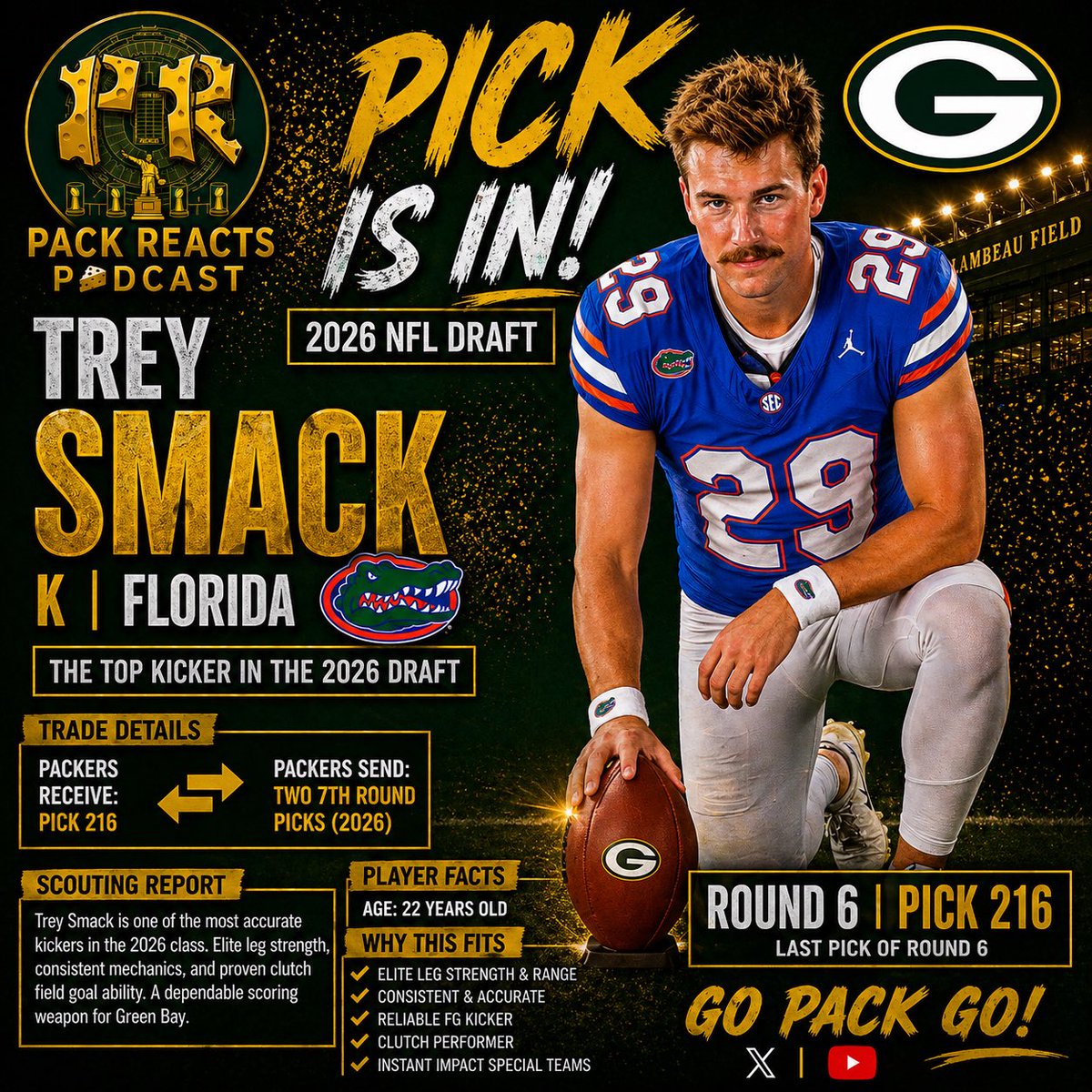 Pack Reacts Podcast tweet media
