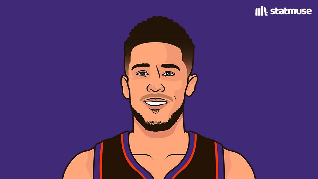 Booker Muse tweet media