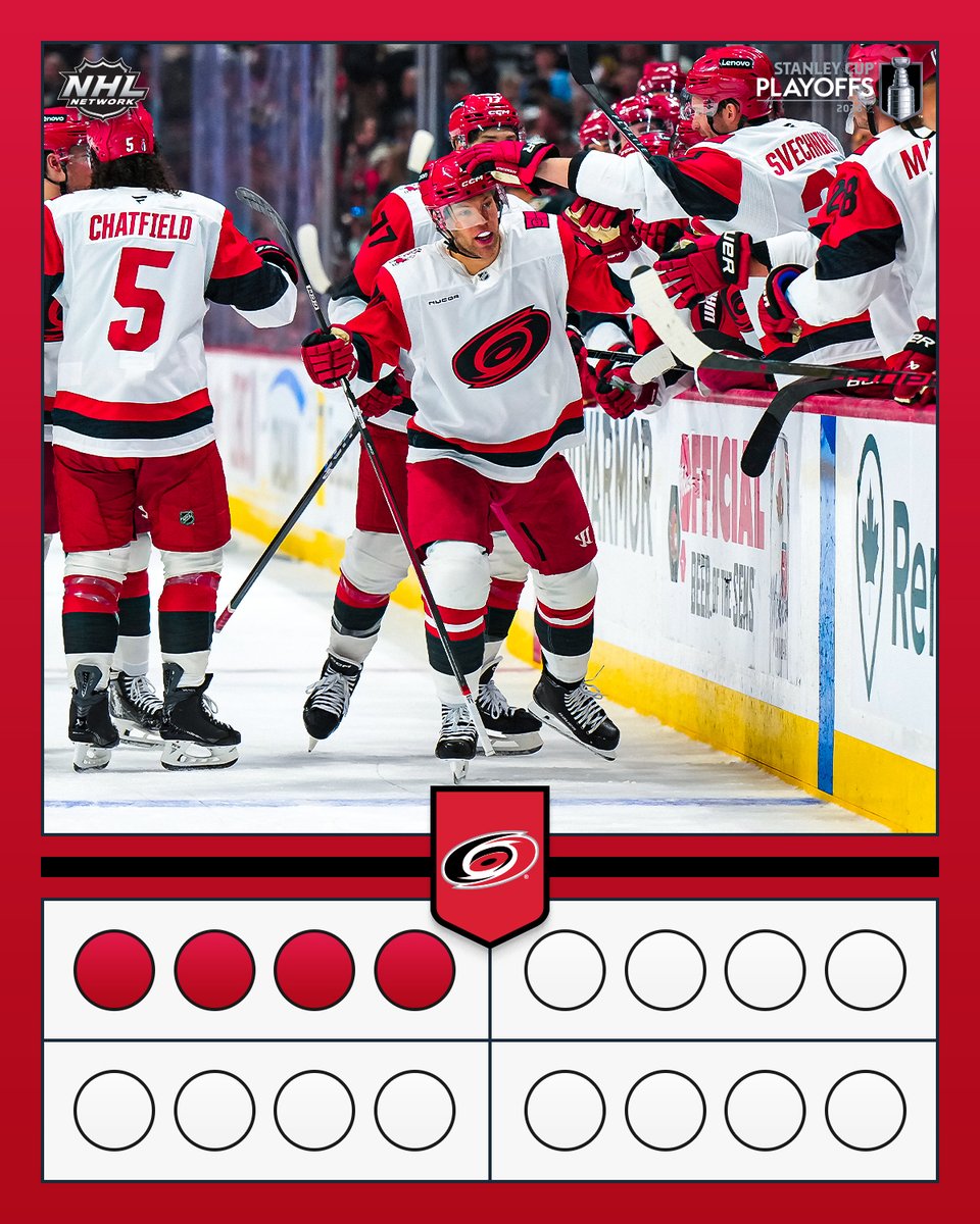 NHL Media tweet media