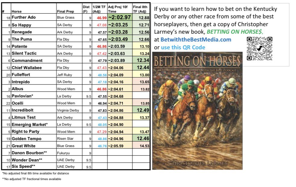 Derby1592 tweet media
