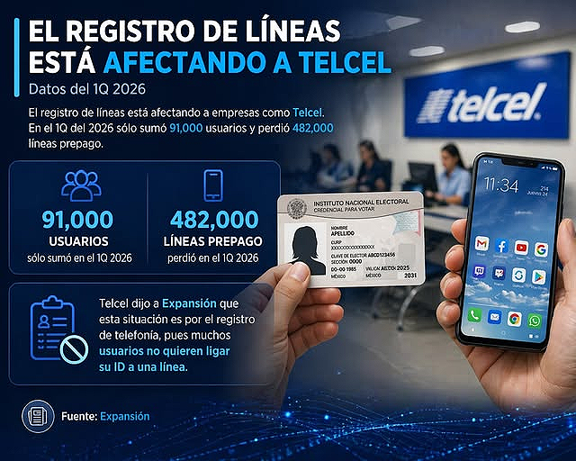 DRA. MERCEDES PAVON "SUPERMUELITA FIFÍ" tweet media