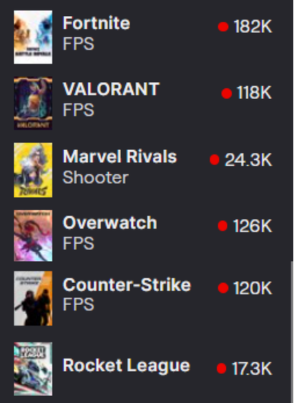 XSET Twizz tweet media