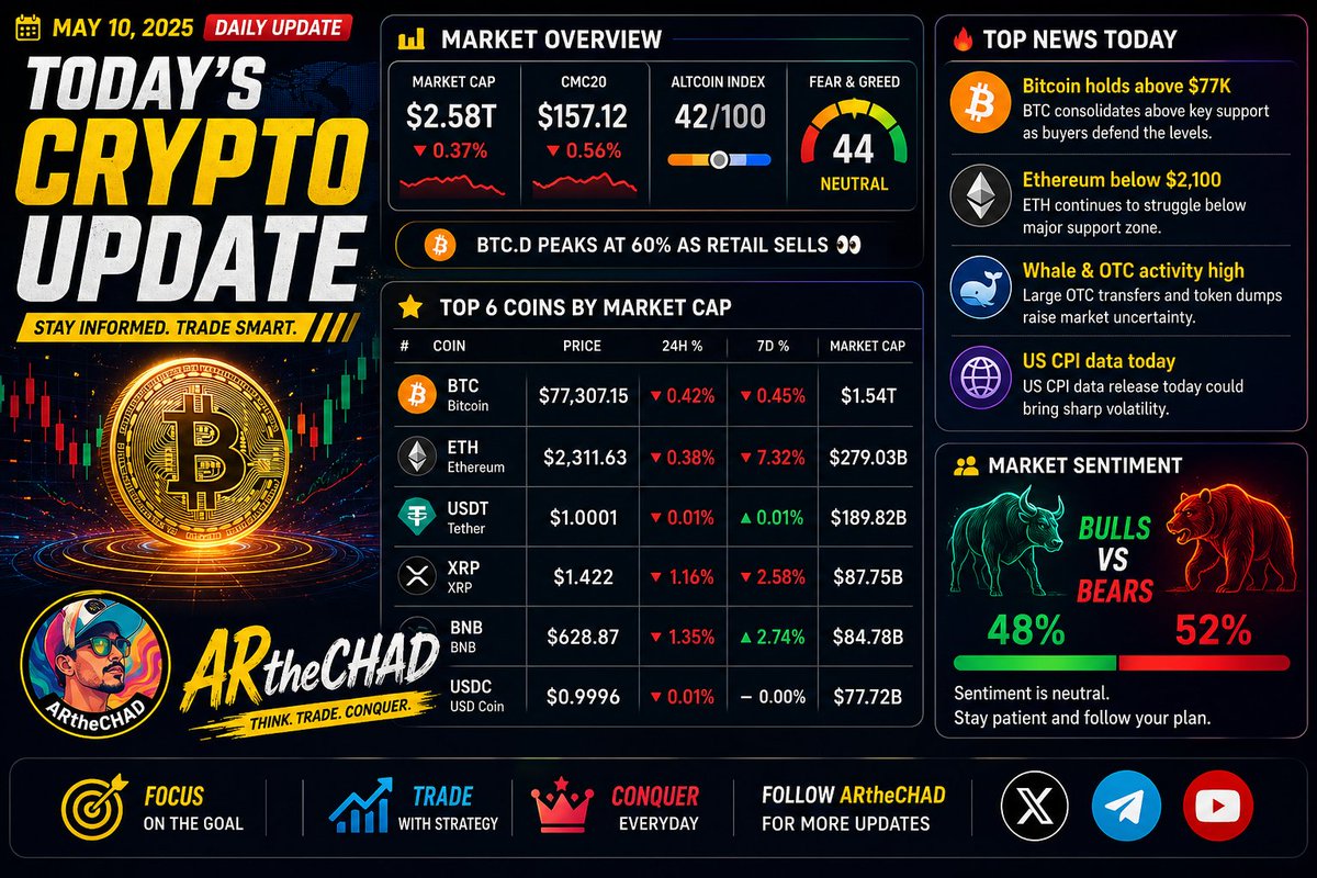 AR:theCHAD | VictusGlobal tweet media