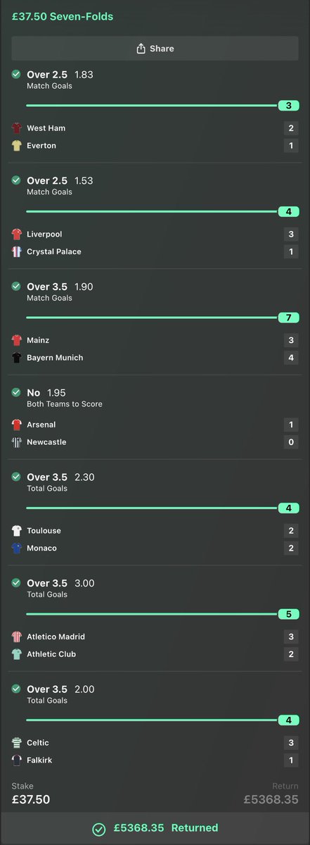 Fredo Tips🐸 tweet media