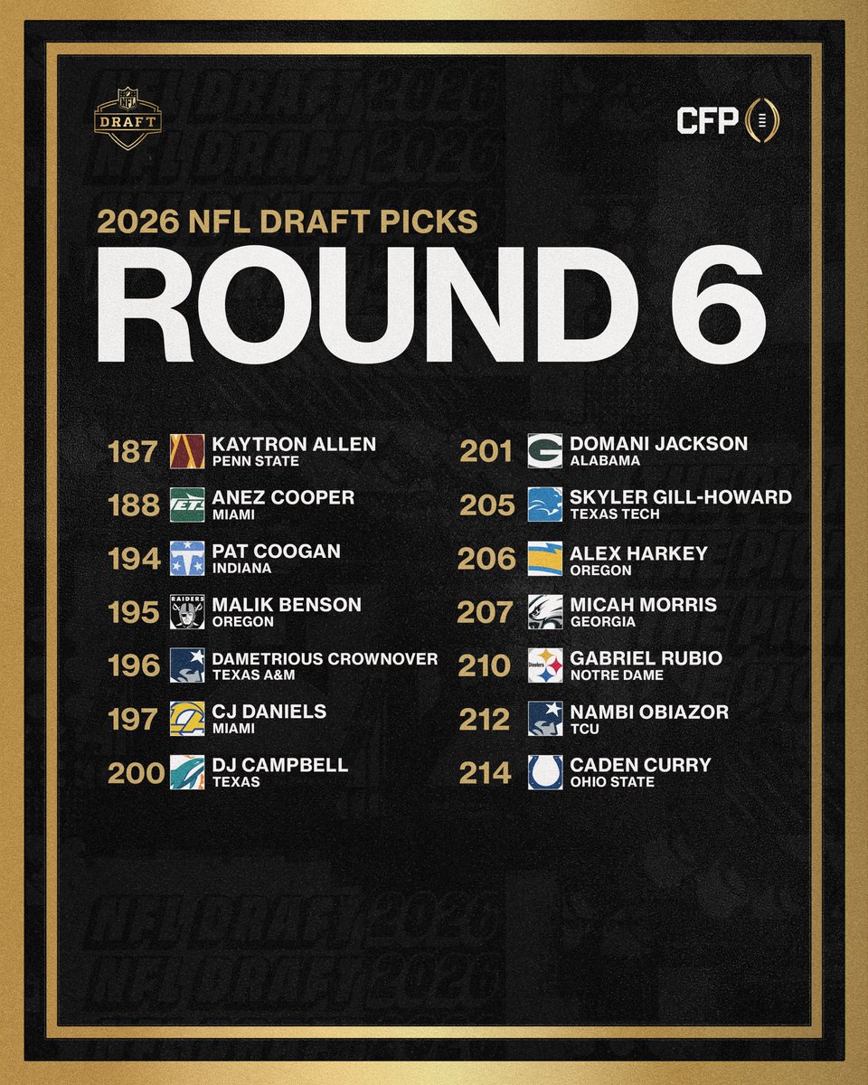 CFBPlayoff's tweet image. CFP participants selected in Round 6️⃣ of the 2026 NFL Draft‼️⭐️

#CFP | #NFLDraft