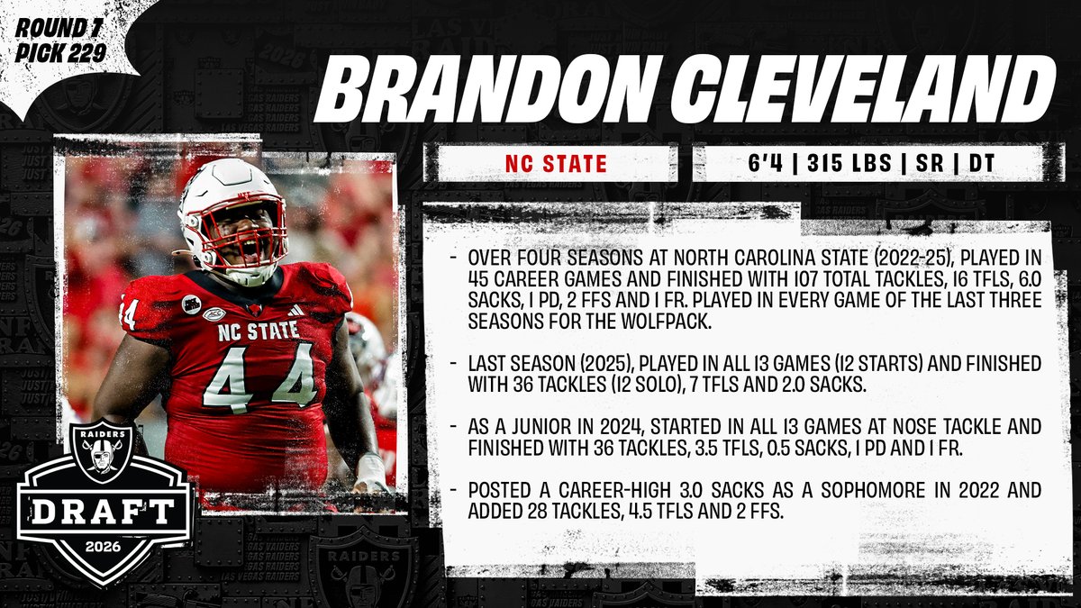 RAIDERS_PR's tweet image. With the 229th pick in the 2026 #NFL Draft, the Las Vegas #Raiders select DT Brandon Cleveland (@brandonvibes25) - @PackFootball 

#RaiderNation | @Raiders