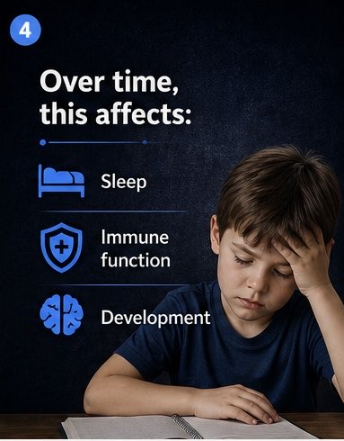DrHanifen's tweet image. Mouth breathing isn’t just a habit.

It’s an early sign a child’s system isn’t adapting well.

Sleep.
Immunity.
Focus.

It all ties together.

👉 When patterns don’t change, it’s time to look deeper.

#KidsHealth #AnchorageHealth #NorthStarChiropractic