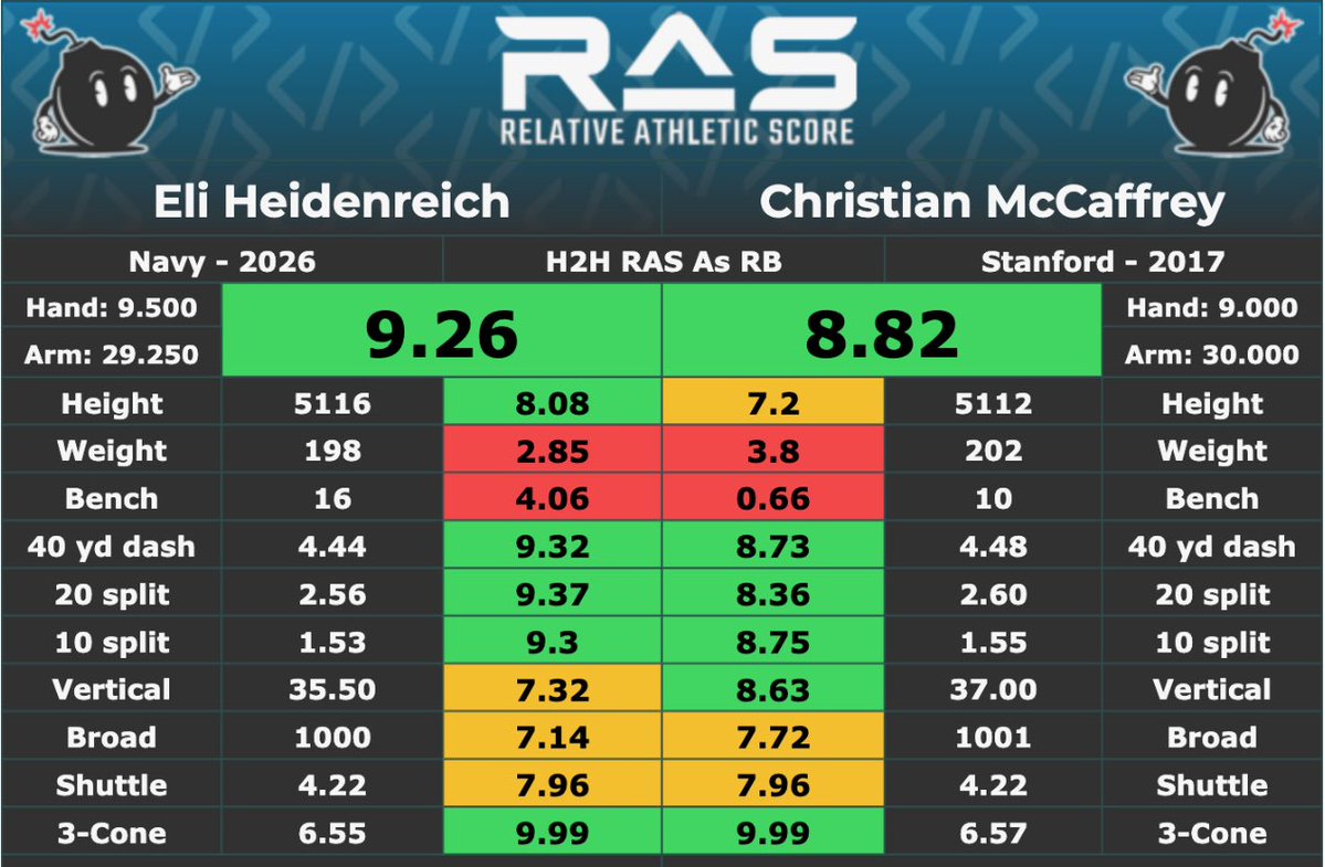 Eric Galko tweet media