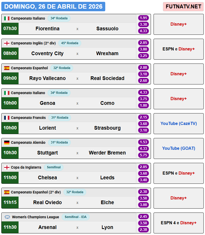 Futebol na TV tweet media