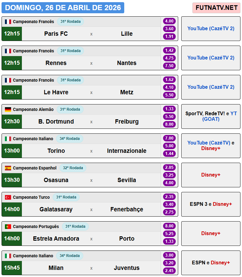Futebol na TV tweet media