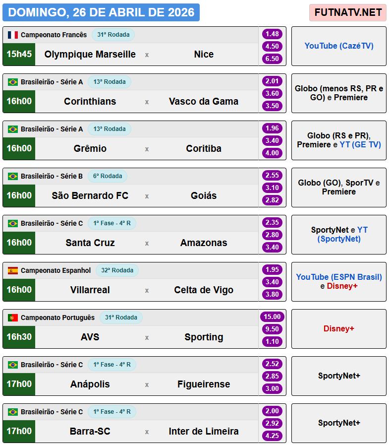 Futebol na TV tweet media