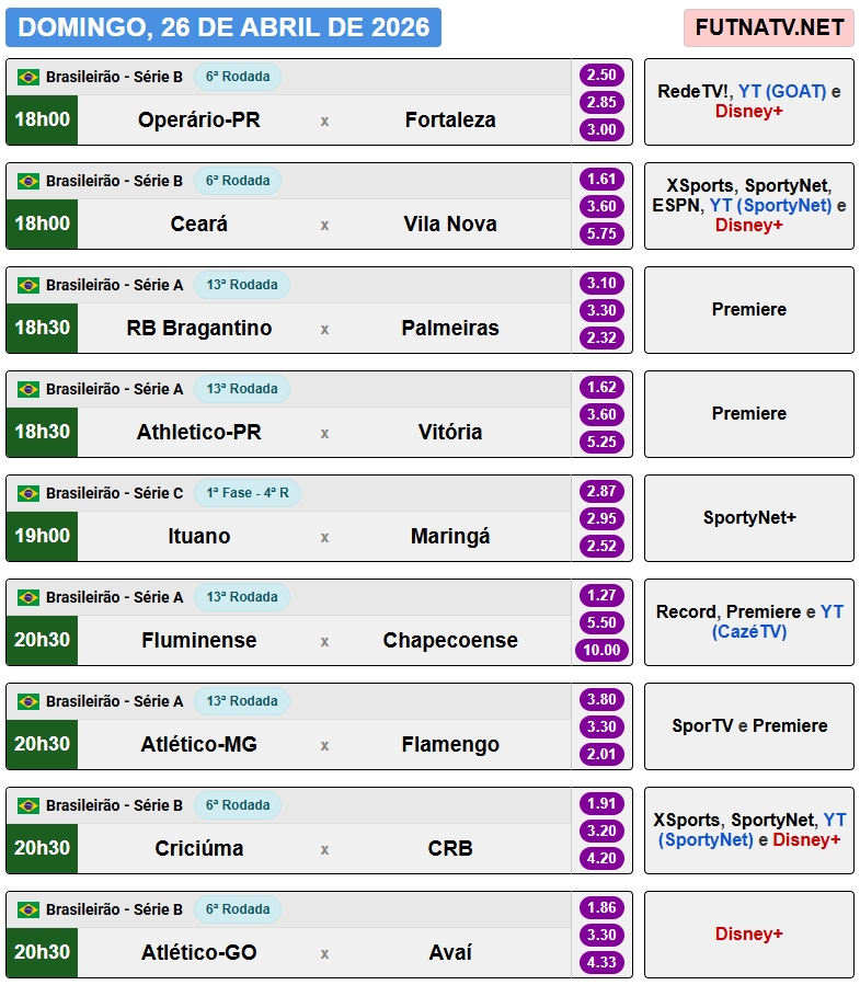 Futebol na TV tweet media