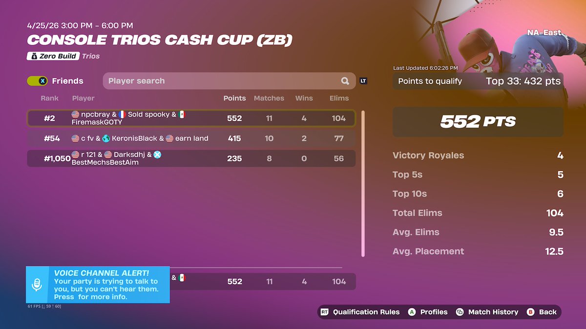 SpookyxFN's tweet photo. Qual @npcbray https://t.co/gRPYMMg2bX