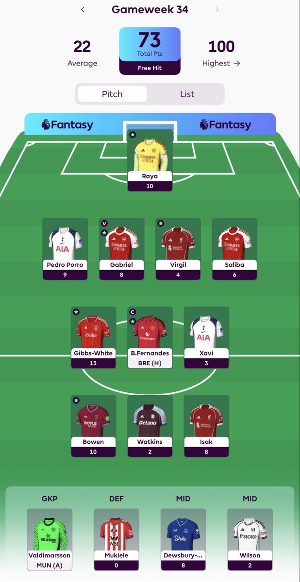 FPL_Mojo's tweet photo. Nice https://t.co/LVAJE3QhN6