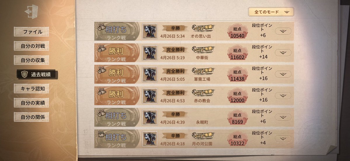 生姜焼き食べよ tweet media