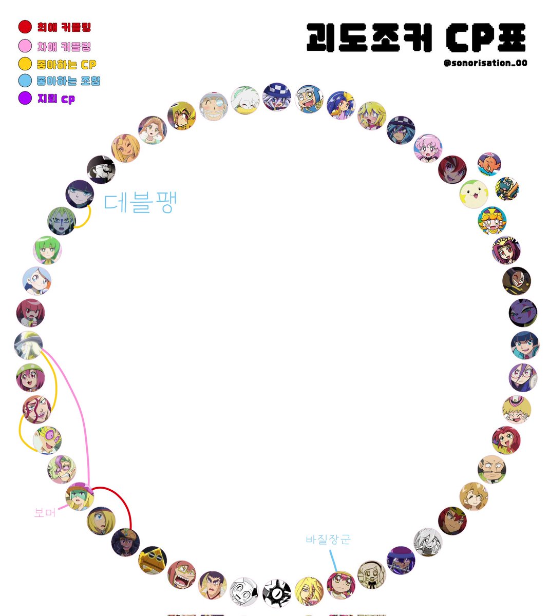 배추 tweet media