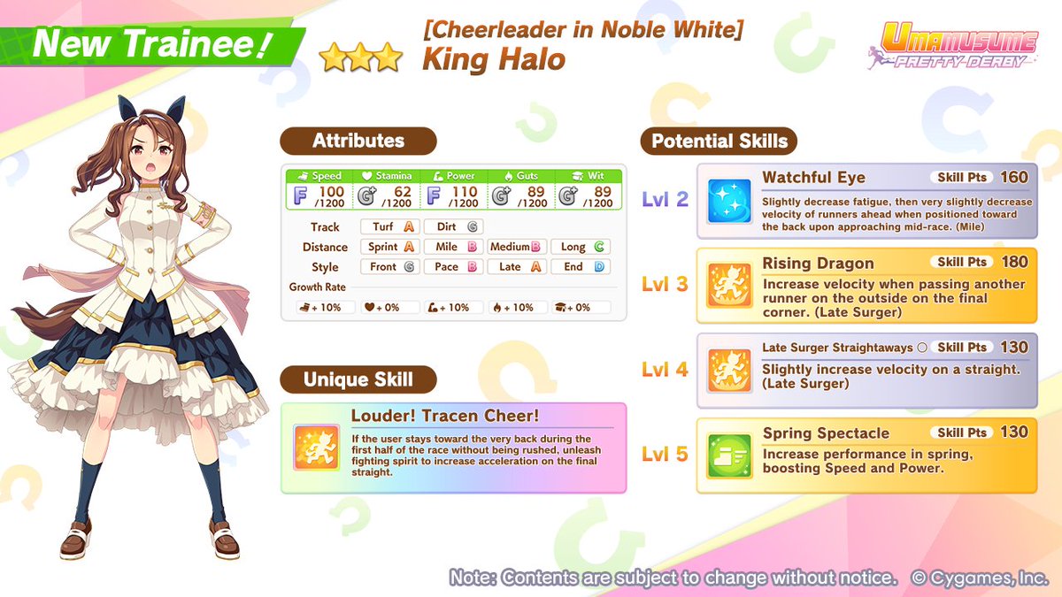 Umamusume: Pretty Derby tweet media