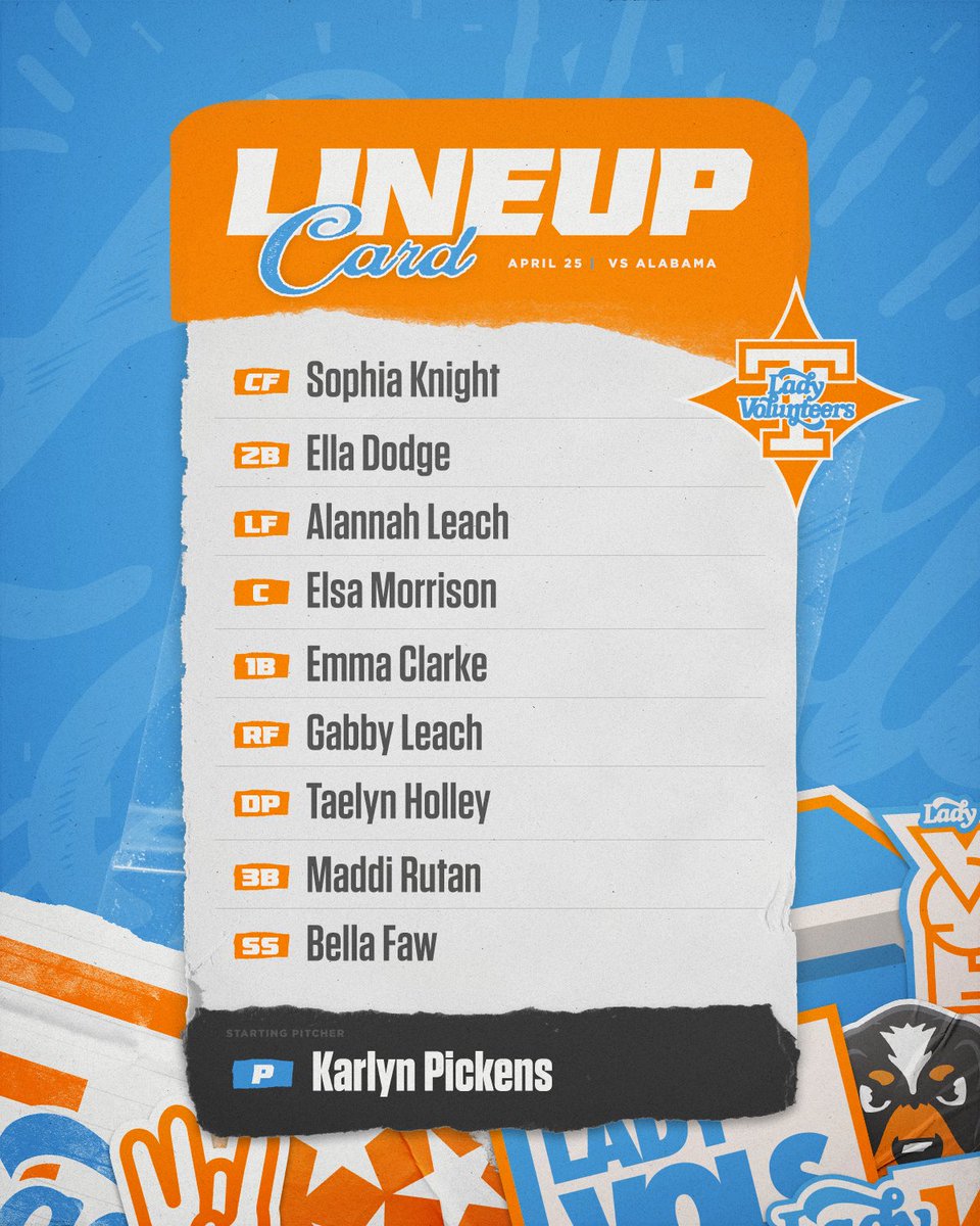 Tennessee Softball tweet media