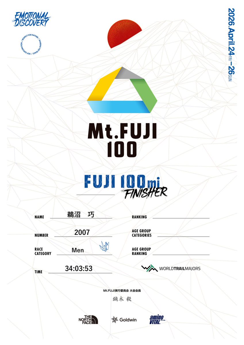 t_unuma's tweet photo. FUJI100

今年で4回目、コースが変更されたり-1.6kmカットになったりしましたが、それでも2時間弱縮めれたのは満足♪

問題としてはどうしても突っ込んで入って早々に足がボロボロになり、終盤登りが遅くなってしまう。

今年はこれといった不満な点もなく素晴らしい運営ありがとうございました✨ https://t.co/KrpcQ5DJIn