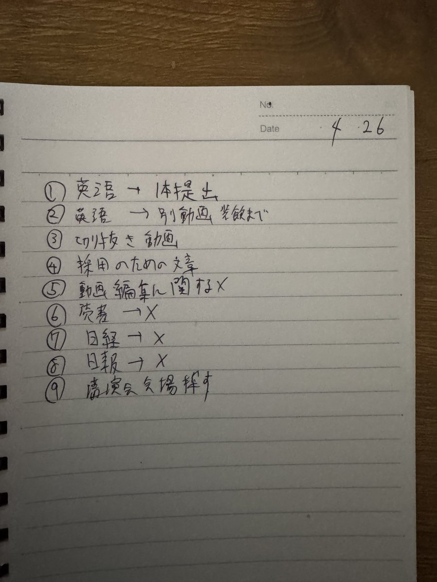 ゲンダ📣動画編集者 tweet media