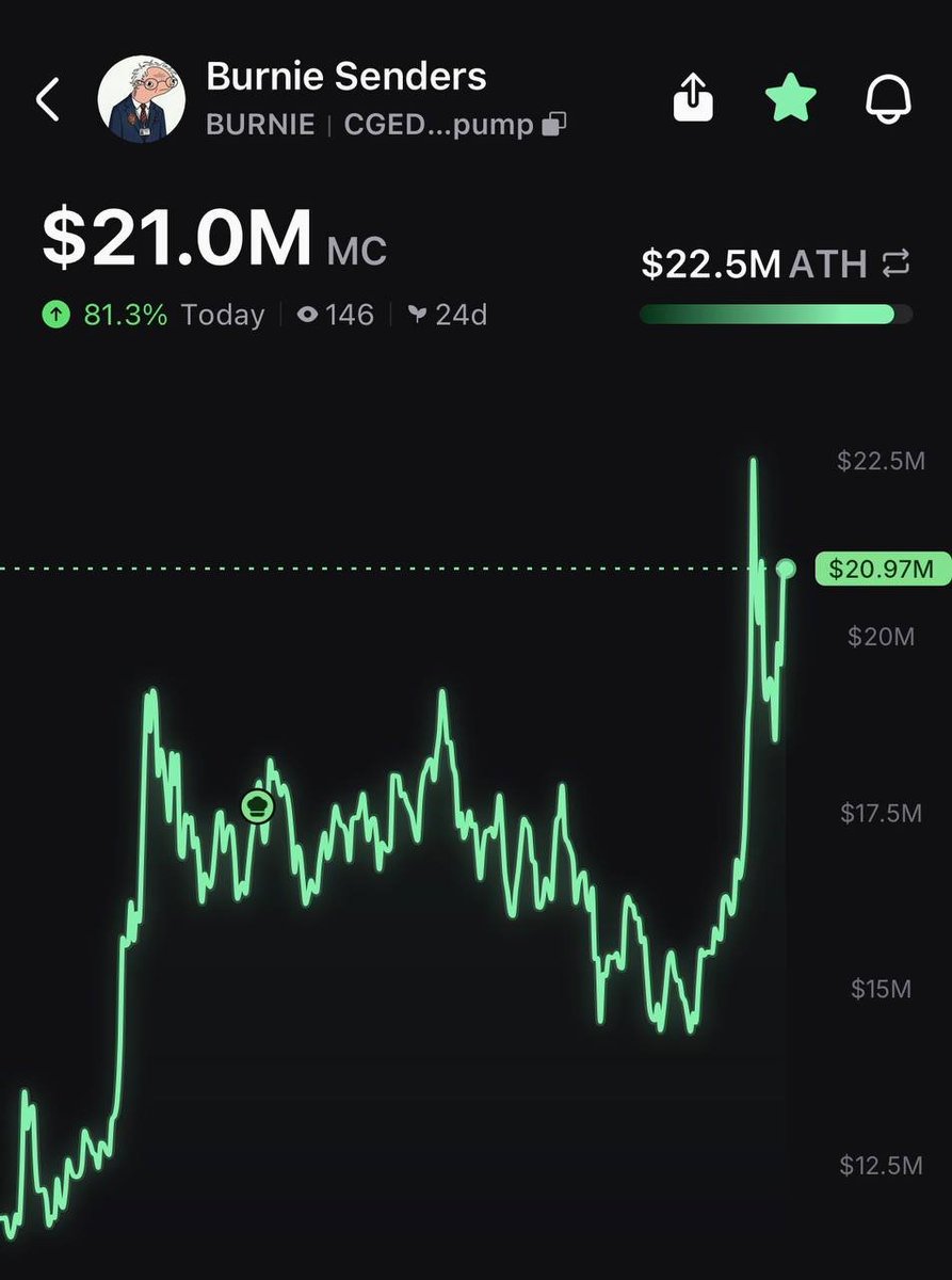 Pump.fun Ecosystem tweet media