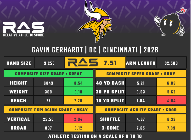 RAS.football tweet media