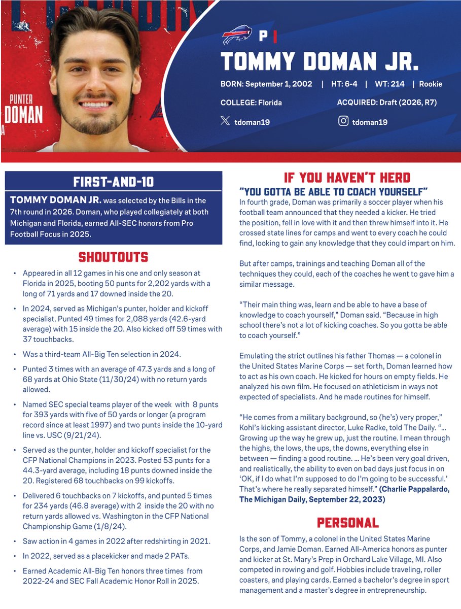 Buffalo Bills PR tweet media