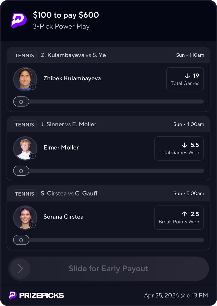 swiftclif's tweet image. Tennis 3 Man 🎾 

#PrizePicks #tennis #GamblingsTwitter #tennistwitter #prizepickslocks #prizepickstennis #GamblingTwitter