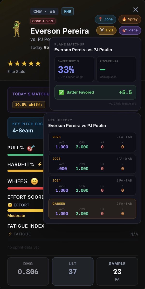 Lotto King tweet media