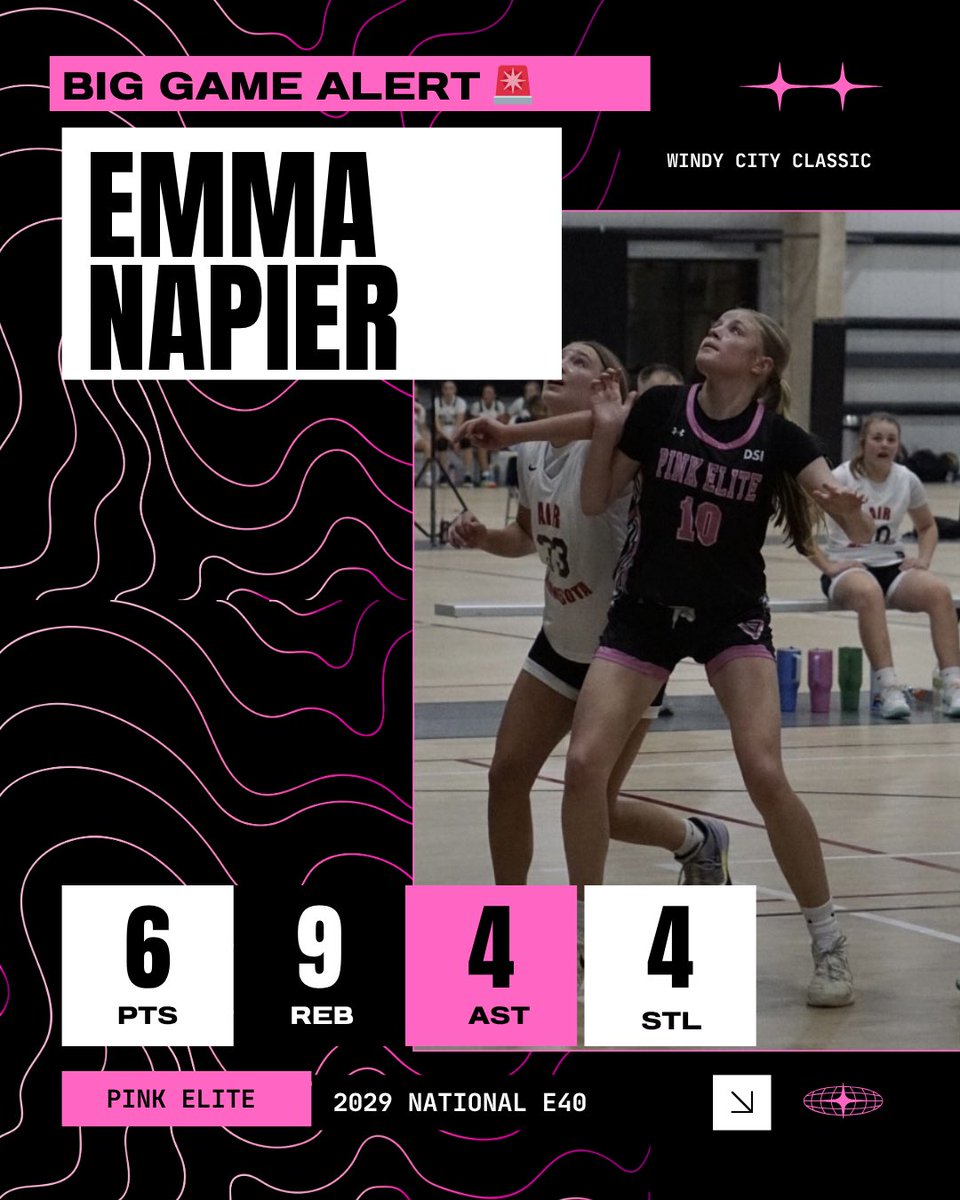 pinkeliteclub's tweet photo. BIG GAME ALERT 🚨 EMMA NAPIER contributed in many ways vs MM1! Made the stops and made the smart play happen! WE SEE YOU EMMA👀 @emmaln1020 @Elite40League https://t.co/lkPnWEURbo