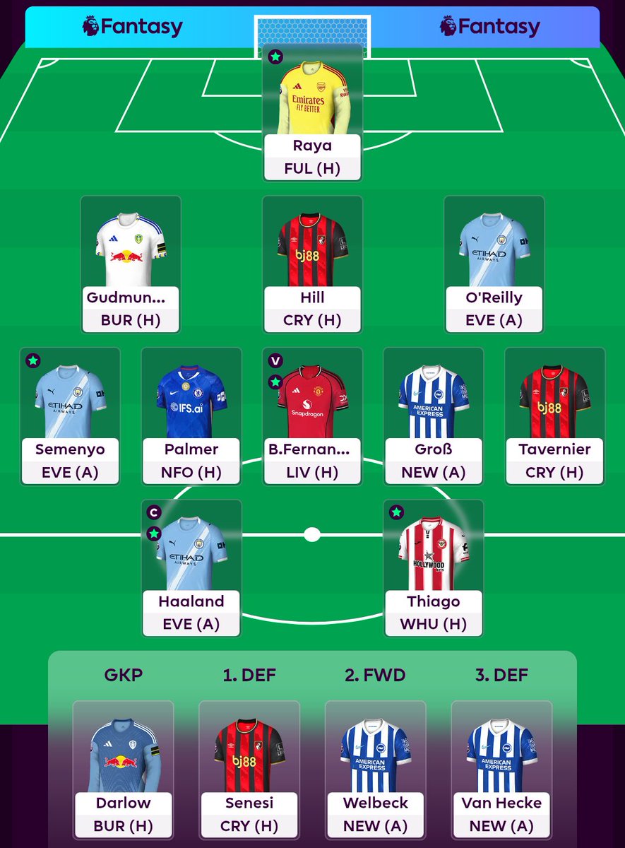 FPL Hello (@FPLHello) / Posts / X