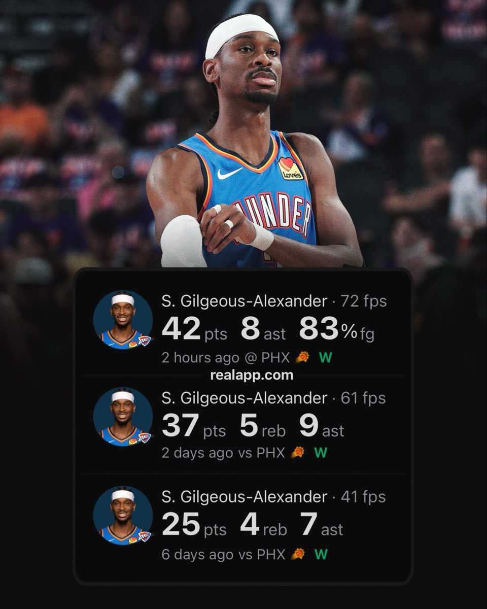 SGA in the playoffs:

104 PTS
105 MIN